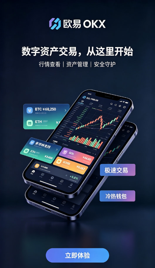 欧交易所app最新版交易攻略配图二
